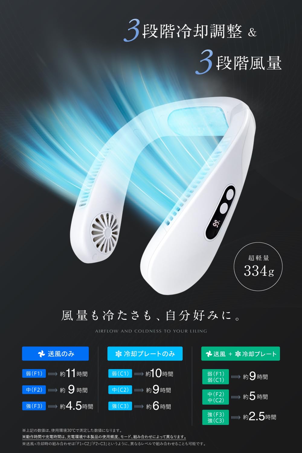 ペルチェプレート 冷却プレートデバイス 熱中症対策に 暑さ対策は『ペルチェデバイス』搭載のベストでひんやり！ 10秒冷却※1